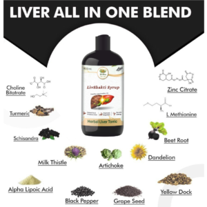 Your liver is your body's primary filter. Herbixa LivShakti Syrup is an advanced "All-in-One Blend" formulated to support optimal liver function and protect it from daily toxins. Whether you are looking to improve digestion or recover from fatty liver symptoms, our herbal tonic provides comprehensive care through nature’s most refined ingredients.